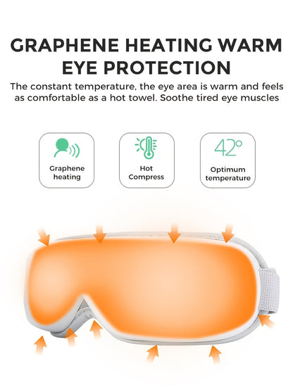 Smart AI Eye Massager